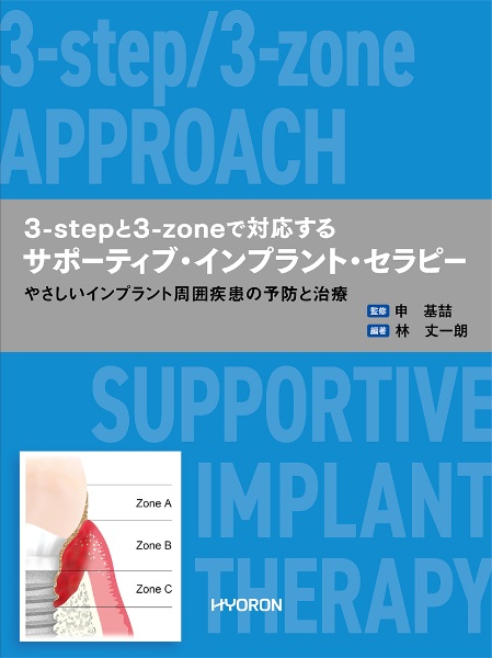 ３ーｓｔｅｐと３ーｚｏｎｅで対応する　サポーティブ・インプラント・セラピー　やさしいインプラント周囲疾患の予防と治療