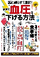 薬に頼らず1週間！最速で血圧を下げる方法