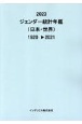 ジェンダー統計年鑑（日本・世界）　1920→2021　2023