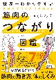 世界一わかりやすい　筋肉のつながり図鑑