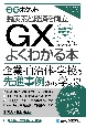 GX（グリーン・トランスフォーメーション）がよくわかる本