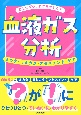 ひとつずつ、わかりやすく！　血液ガス分析