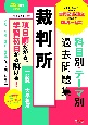 裁判所科目別・テーマ別過去問題集（一般職／大卒程度）　2025年度採用版