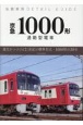 京急1000形　通勤型電車　私鉄車両ディテールガイド
