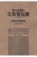 有力企業の広告宣伝費　2023年版　NEEDS日経財務データより算定