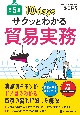 サクッとわかる貿易実務【第5版】