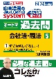 山本浩司のautoma　systemオートマ過去問　会社法・商法　2024年度版　司法書士(5)