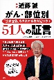 医師　近藤誠　がん・部位別　「余命宣告されても生き延びた！」51人の証言