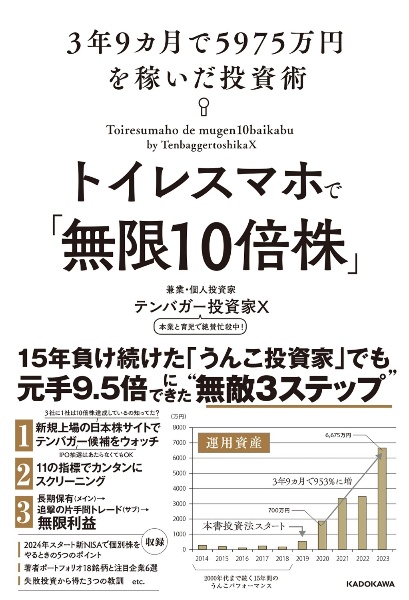 トイレスマホで「無限１０倍株」　３年９カ月で５９７５万円を稼いだ投資術