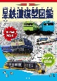 日本鉄道模型図鑑