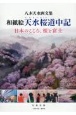 和紙絵天水桜道中記　日本のこころ、桜と富士　八木天水が文集