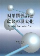 因果関係論と危険の現実化