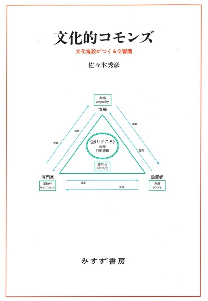 文化的コモンズ　文化施設がつくる交響圏