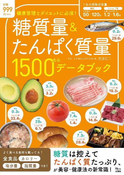 糖質量＆たんぱく質量　１５００食品　データブック