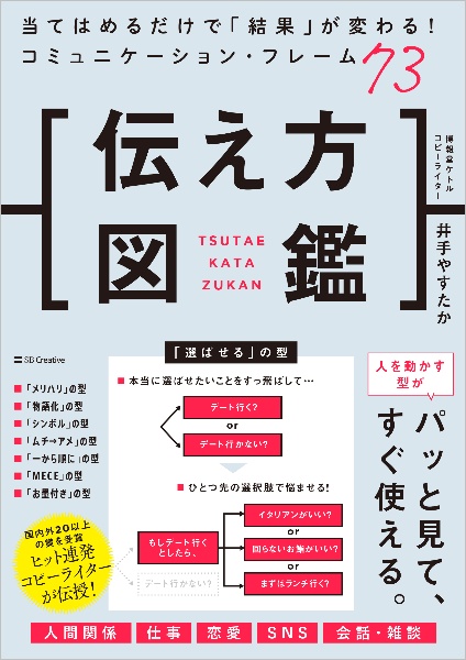 伝え方図鑑 当てはめるだけで「結果」が変わる!コミュニケーション・フレーム73