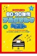 80・90年代アニメソング・ベスト