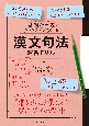 基礎からのジャンプアップノート　漢文句法　演習ドリル