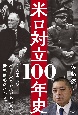 米ロ対立100年史