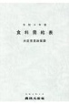 食料需給表　令和4年度