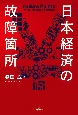 日本経済　悪循環の構造