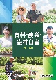 食料・農業・農村白書　令和6年版