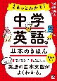 まるっとわかる！中学英語の基本のきほん