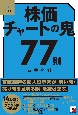 ポケット版　株価チャートの鬼77則