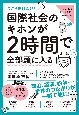 今さら聞けない！国際社会のキホンが2時間で全部頭に入る