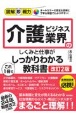 介護ビジネス業界のしくみと仕事がこれ1冊でしっかりわかる教科書［改訂2版］