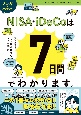 マンガでカンタン！NISA・iDeCoは7日間でわかります。