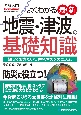 図解入門よくわかる　最新地震・津波の基礎知識　知っておきたい災害発生のメカニズム