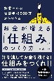 貯蓄ゼロ＆世帯年収500万からできる　お金が増える「仕組み」のつくり方