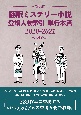 翻訳ミステリー小説　登場人物索引　単行本篇2020ー2021