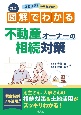 なるほど！そうなのか！図解でわかる不動産オーナーの相続対策　改訂