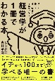 学士・修士・博士課程の9　年間で学ぶ経営学が1冊でわかる本