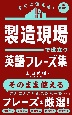 すぐに使える！　製造現場で役立つ英語フレーズ集