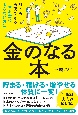 金のなる本　誰でも再現できる一生お金に困らない方法