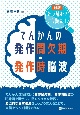 てんかんの発作間欠期・発作時脳波　どう読む？こう読む！　新版