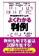 国家試験受験のためのよくわかる判例　第2版