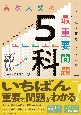 高校入試の最重要問題　5科