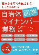 基本から庁内の動きまでしっかりわかる　図解　自治体マイナンバー業務