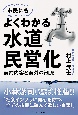 よくわかる水道民営化　契約内容と海外の潮流