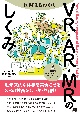 図解まるわかり　VR・AR・MRのしくみ