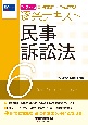 2025年版　司法試験・予備試験　逐条テキスト　民事訴訟法(6)