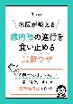 名医が教える　緑内障の進行を食い止める最新ワザ