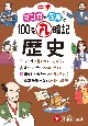 中学　100％丸暗記　歴史