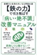 【鉄の力】で吹き飛ばす「病い・絶不調」改善マニュアル　直観力と生命の大いなる神秘の源