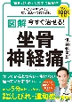 図解　今すぐ治せる！　坐骨神経痛