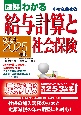 小さな会社の給与計算と社会保険　2024ー2025年版　図解わかる