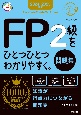 2024ー2025年版　FP2級をひとつひとつわかりやすく。《問題集》